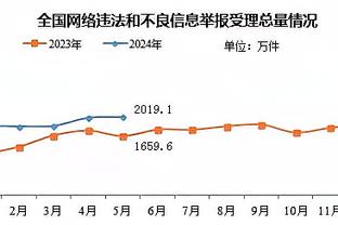 betway体育精装版截图2