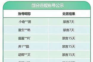 沙特媒体：C罗将现场观战西超杯皇马VS马竞的比赛