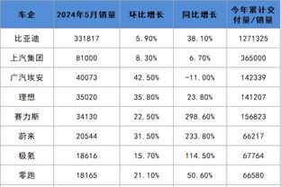 188bet亚洲体育育