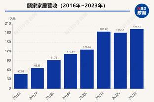 欧斯塔基奥当选2023年加拿大足球先生，阿方索位列第2&无缘4连