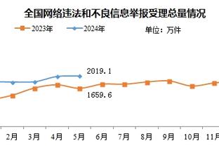 华体会首充截图4